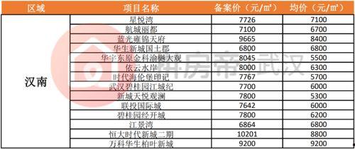 吃瓜行情2019,热点事件回顾与反思